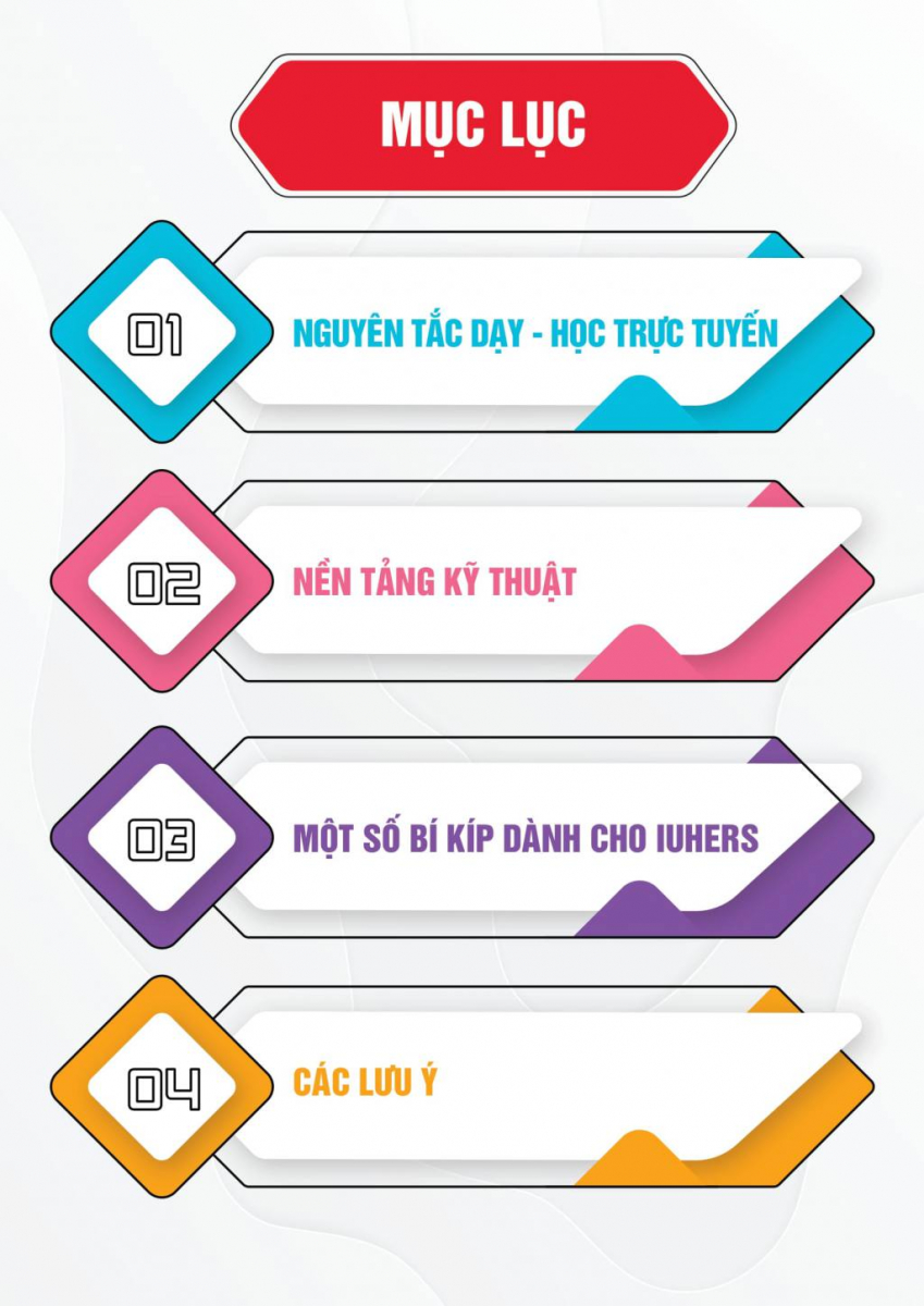 Cẩm nang học tập trực tuyến - Trang 3